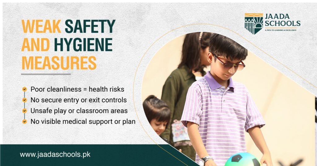 Weak safety and hygiene measures