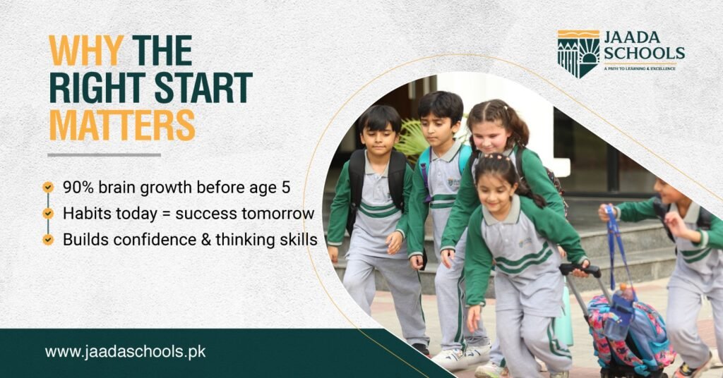 Why the right start matters