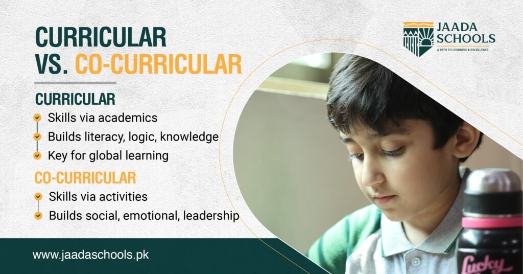 Curricular vs Co-Curricular Activities