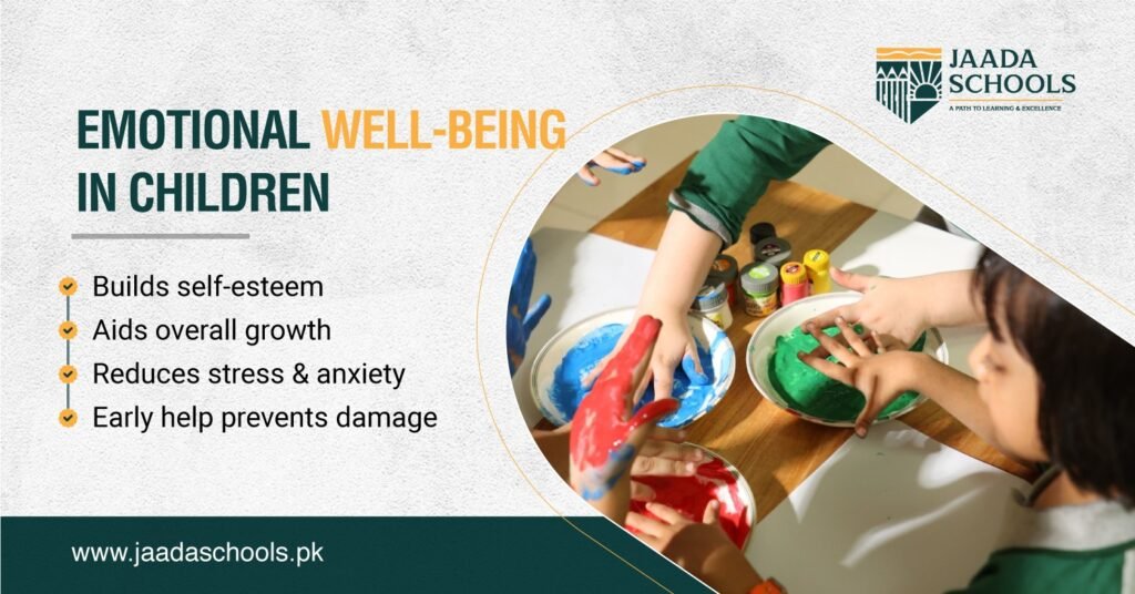 Emotional Well-Being in childern