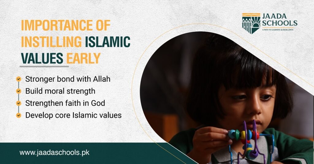 Importance of Islamic Values