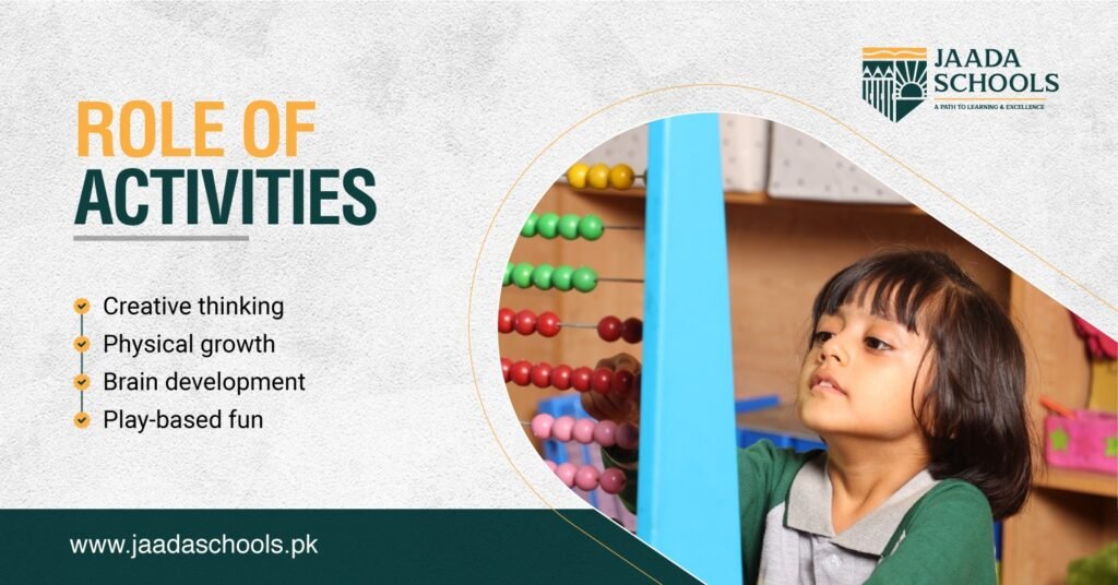 Role of activities