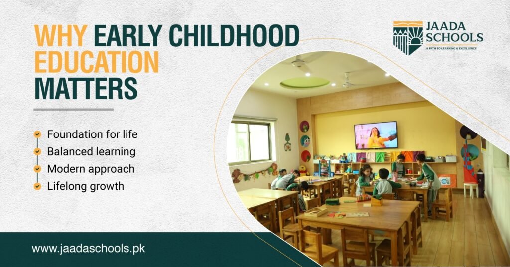 Why early childhood education matters